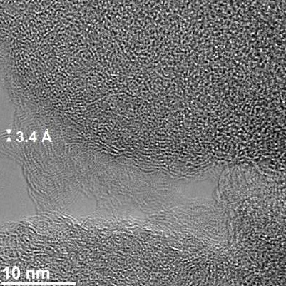 Gilsonite asphalt-derived asphalt shows a micropore in the structure.